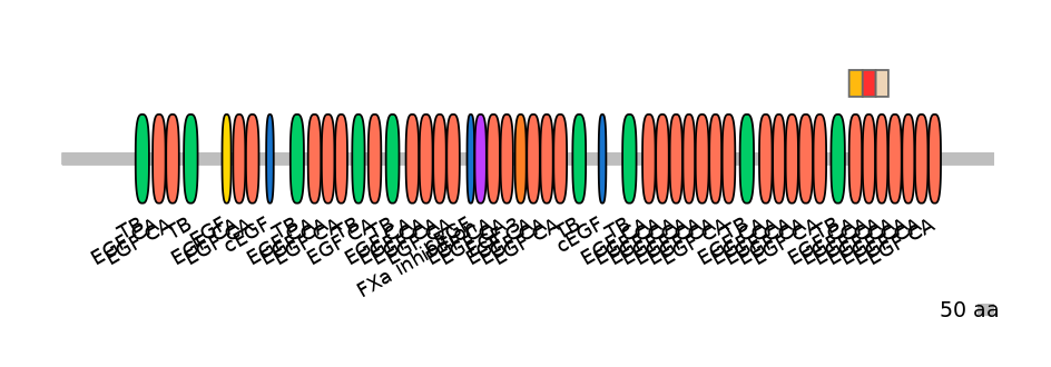 BtaEX0014240-INC