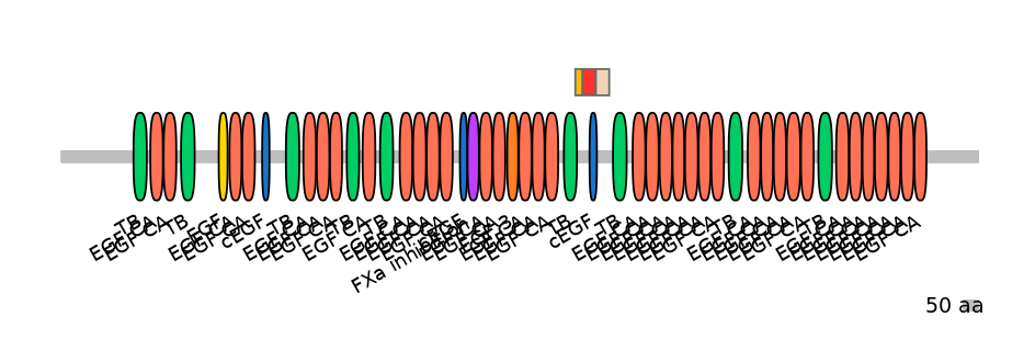 BtaEX0014241-INC