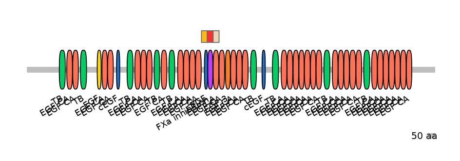 BtaEX0014242-INC