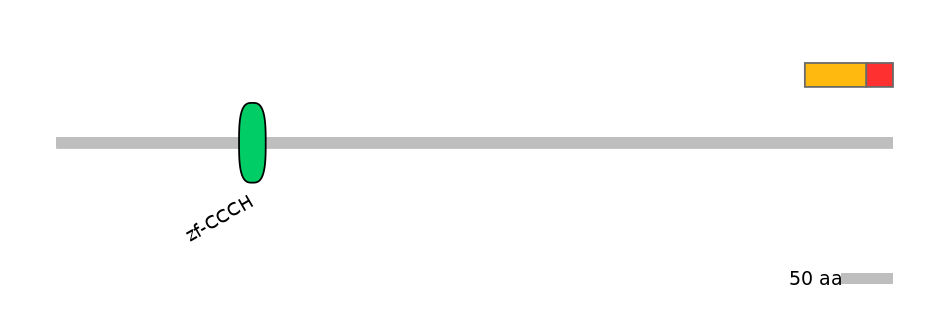 BtaEX0016883-INC