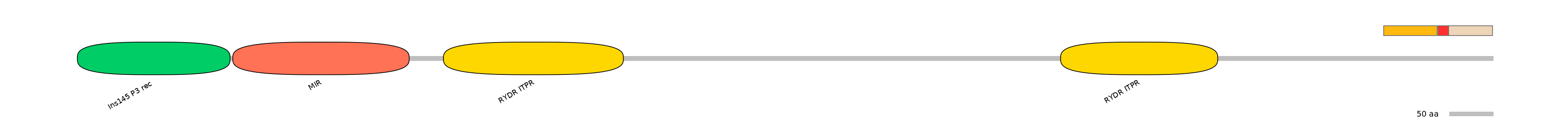 BtaEX0018591-INC
