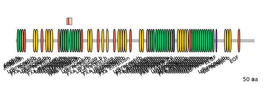 BtaEX0020534-INC