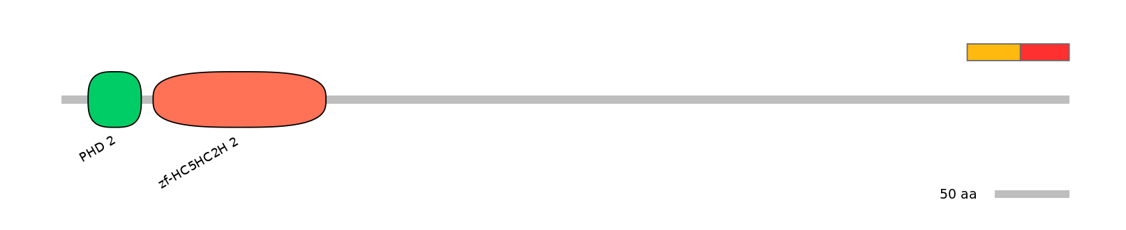 BtaEX0022546-INC