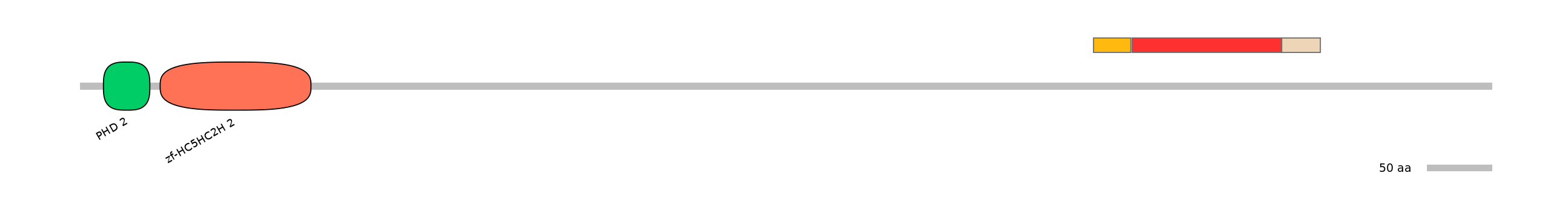 BtaEX0022547-INC