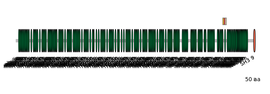BtaEX0024157-INC