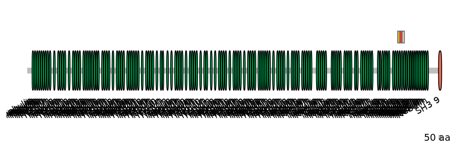 BtaEX0024159-INC