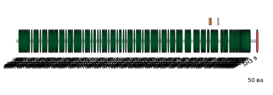 BtaEX0024173-INC