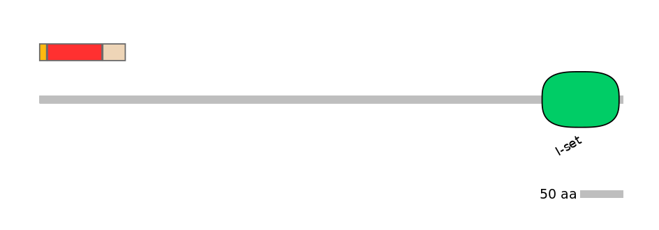 BtaEX0024337-INC