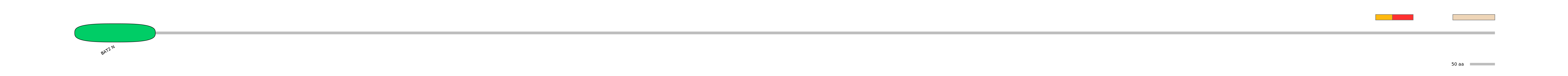 BtaEX0028679-INC