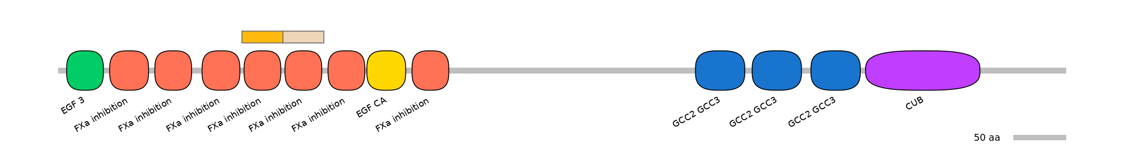 BtaEX0031628-EXC