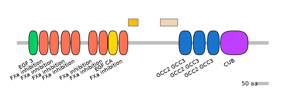 BtaEX0031638-EXC