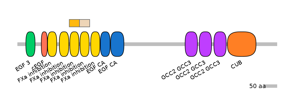 BtaEX0031644-EXC