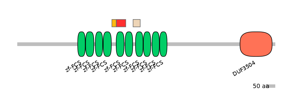 BtaEX0041032-INC