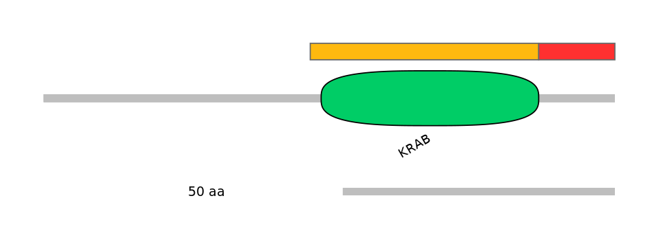 BtaEX0041228-INC
