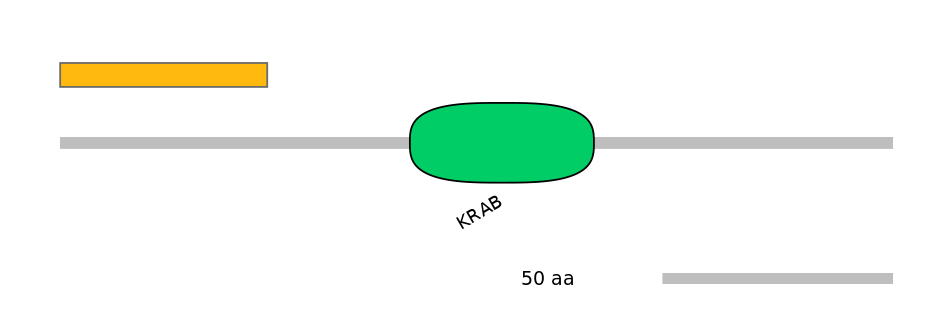 BtaEX0041478-EXC