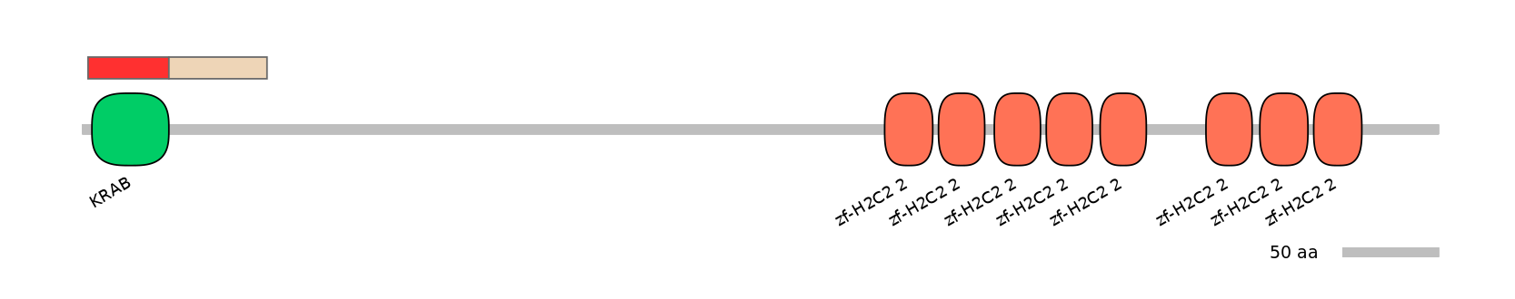 BtaEX0041542-INC