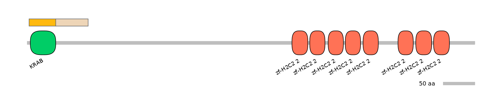 BtaEX0041543-EXC