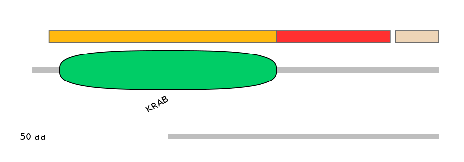 BtaEX0041543-INC