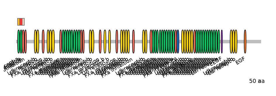 BtaEX6022022-INC