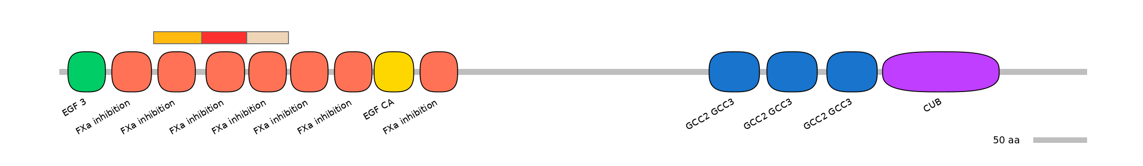 BtaEX6025473-INC