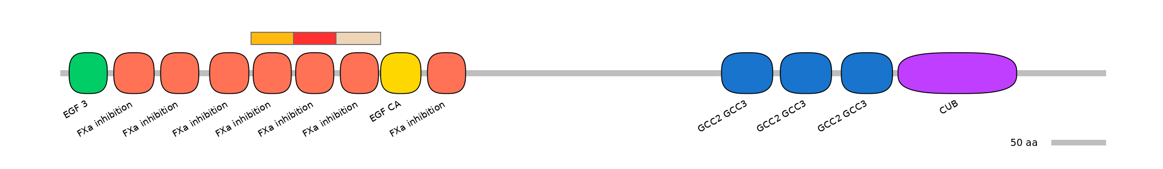 BtaEX6025475-INC