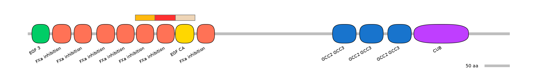 BtaEX6025476-INC
