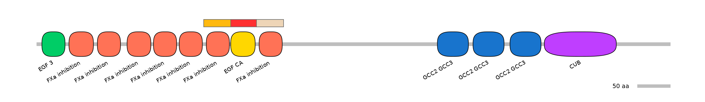 BtaEX6025477-INC
