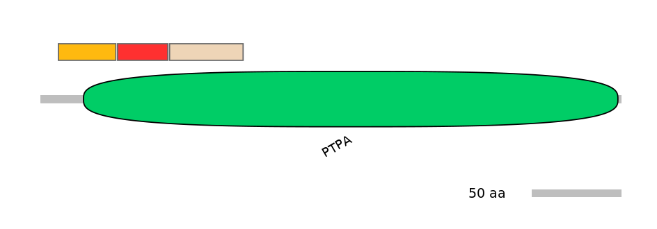 BtaEX6046623-INC
