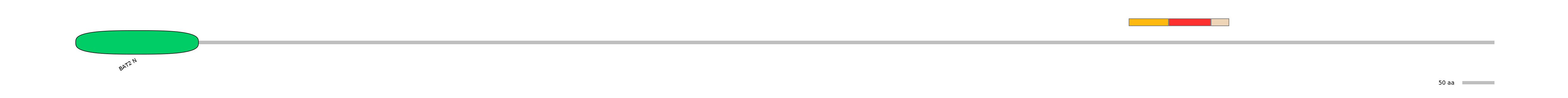 BtaEX6046892-INC