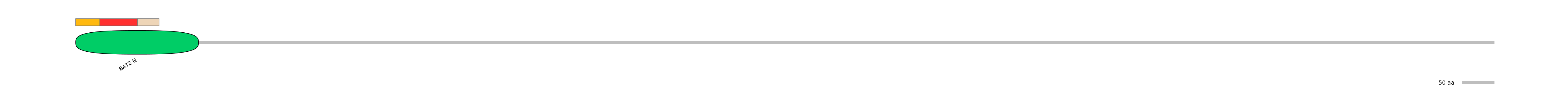 BtaEX6046909-INC