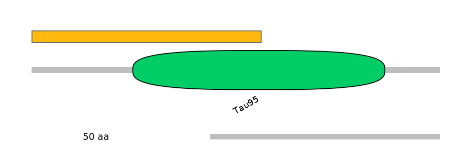 BtaEX6047028-EXC