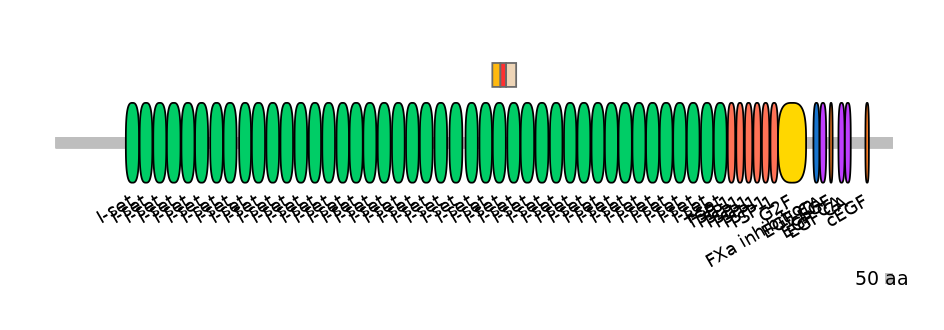 BtaEX6070434-INC