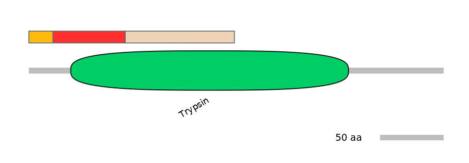BtaEX6080609-INC