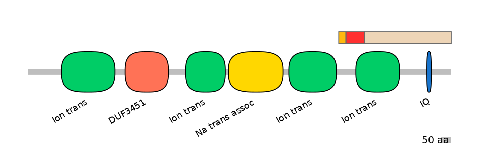 BtaEX6093441-INC