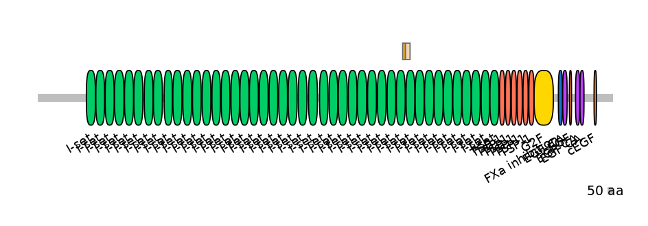 BtaINT0072519-EXC