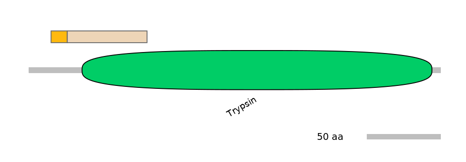 BtaINT0118732-EXC