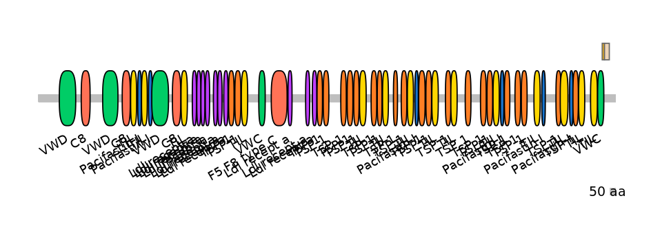 BtaINT0141403-EXC