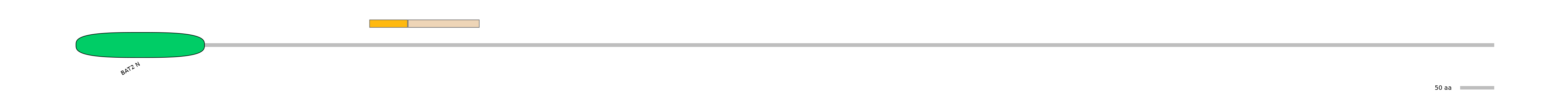 DreALTA0002567-1_2-EXC