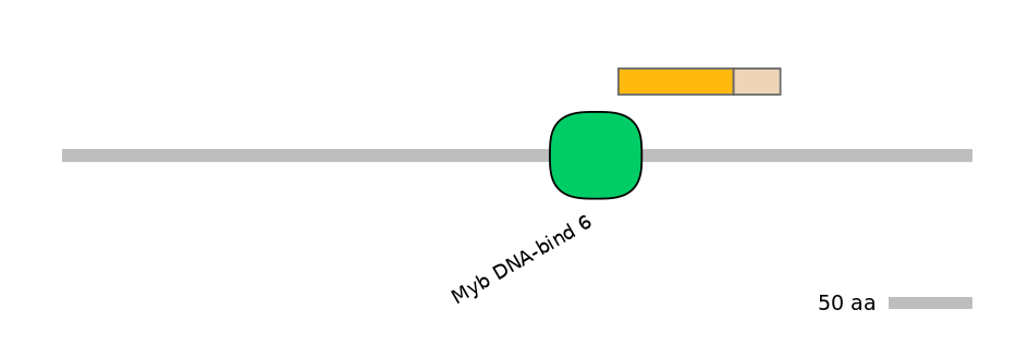 DreALTA0003292-1_2-EXC