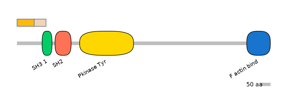 DreALTA0003707-1_2-EXC