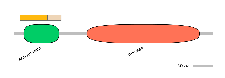 DreALTA0003954-2_2-INC