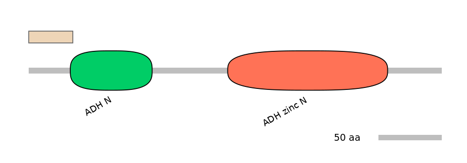 DreALTA0008798-2_2-EXC