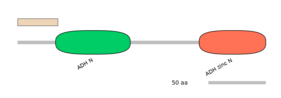 DreALTA0008798-2_2-INC