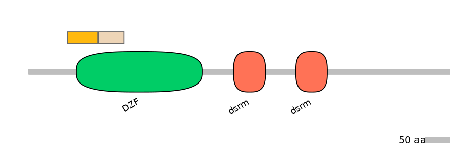 DreALTA0014343-1_2-EXC