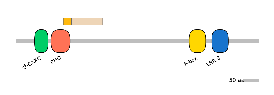 DreALTA0014993-1_3-EXC