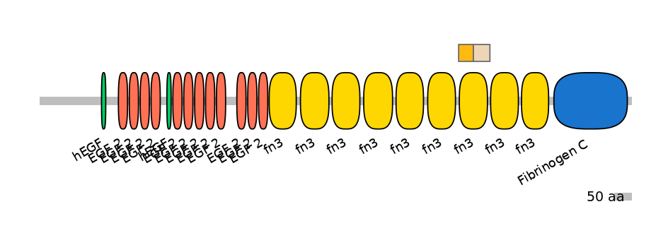 DreALTA0030178-2_2-EXC