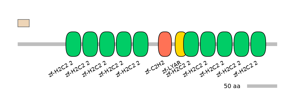 DreALTA0033128-1_2-EXC
