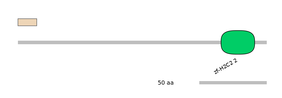 DreALTA0033614-1_4-EXC