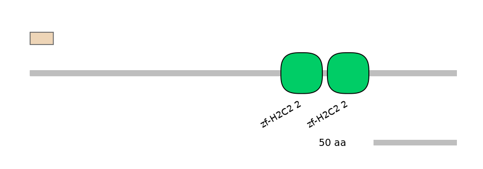 DreALTA0033614-2_4-EXC