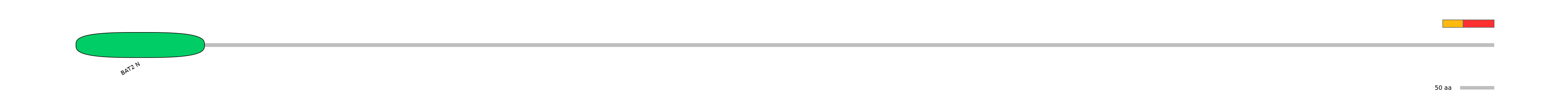 DreALTD0001691-2_3-EXC
